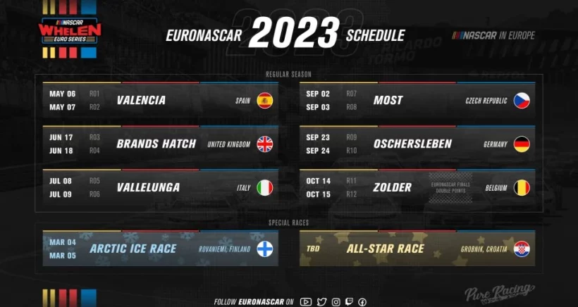 NASCAR schedule at Daytona Cup Series schedule in 2023